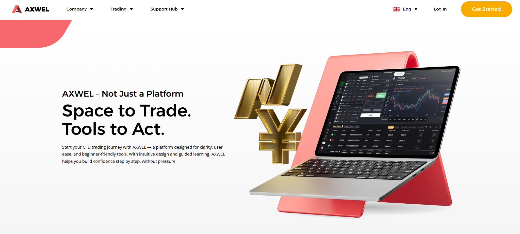 Axwel broker review -Introduction